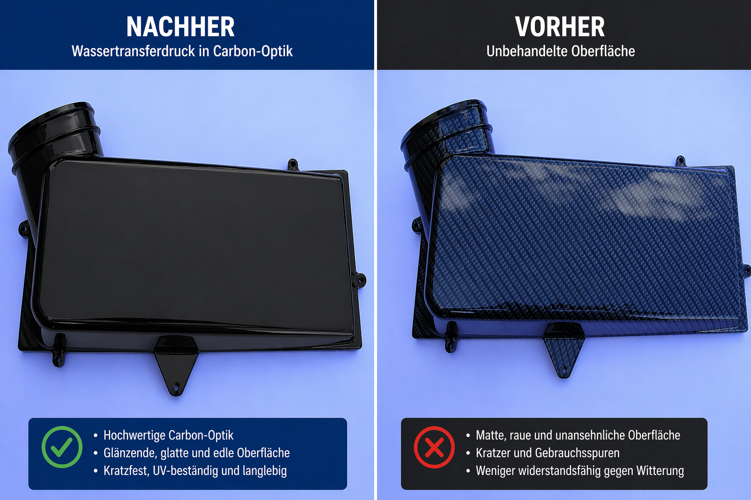 Fahrzeugbauteil mit hochwertiger Carbon-Optik nach Wassertransferdruck